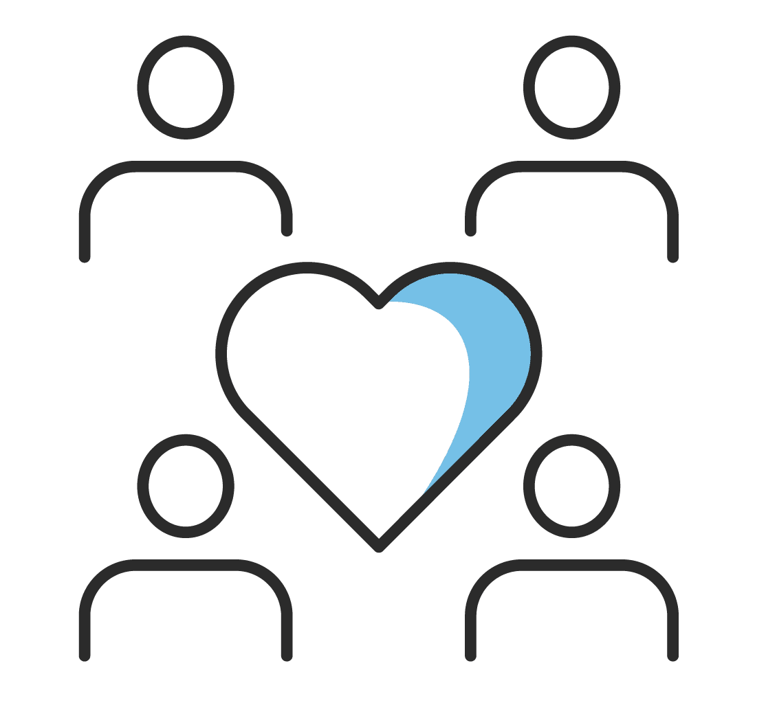 Community & Industry