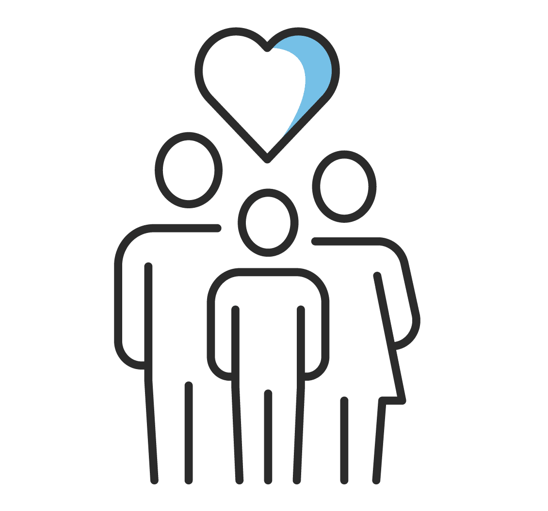 Employees & Their Families