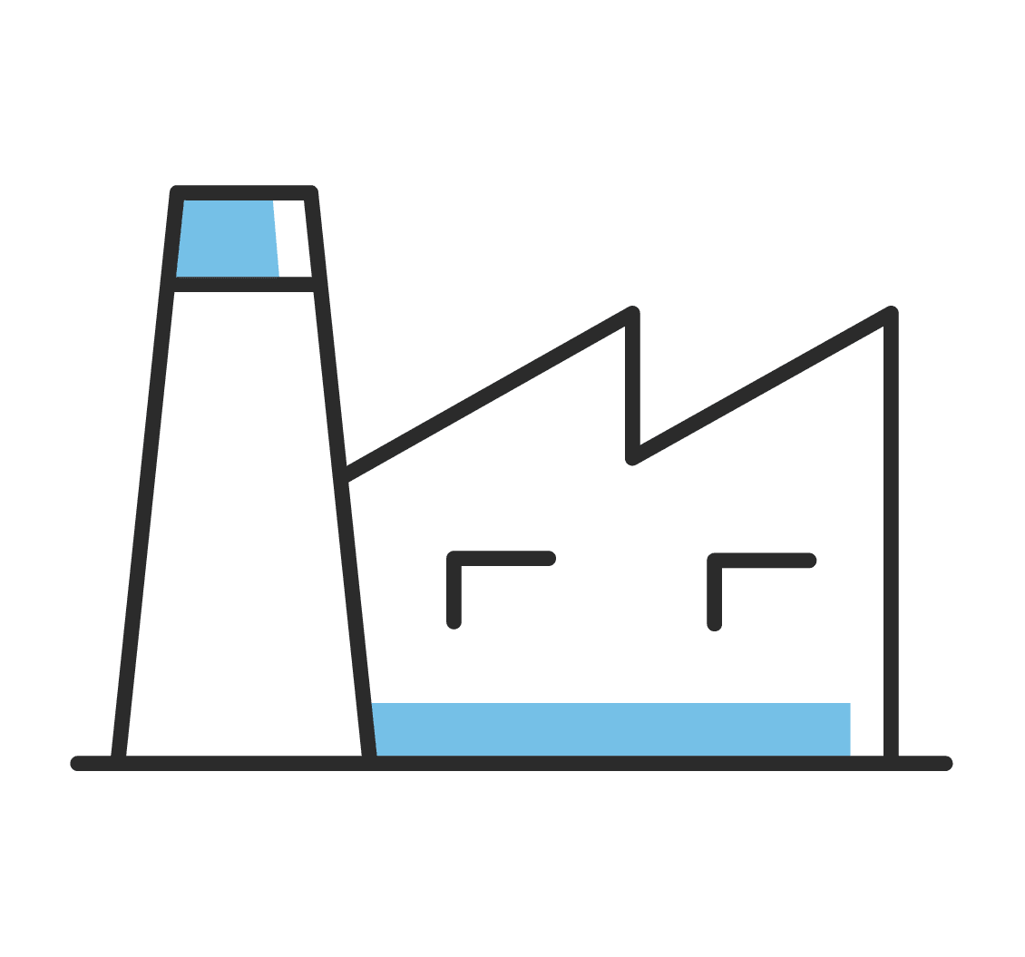 INdustrial/ Manufacturing